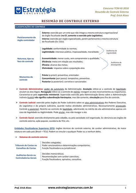 Resumo De Controle Externo P Concurso Tcm Rj Pdf