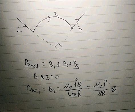 The Wire In The Figure Carries A Current I And Consists Of A