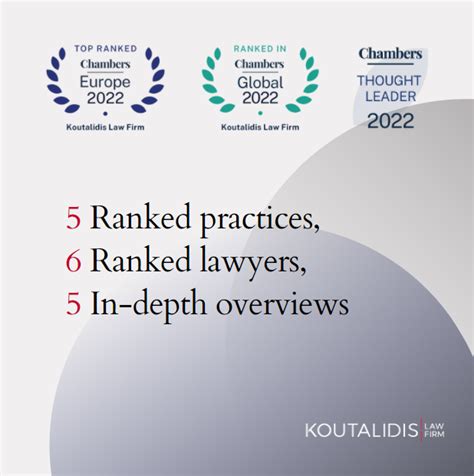 Koutalidis Law Firm Ranks In The Top Bands By Chambers And Partners In