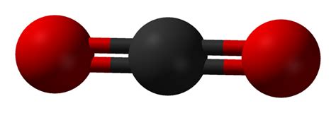 Is CO2 Polar or Nonpolar? - Techiescientist