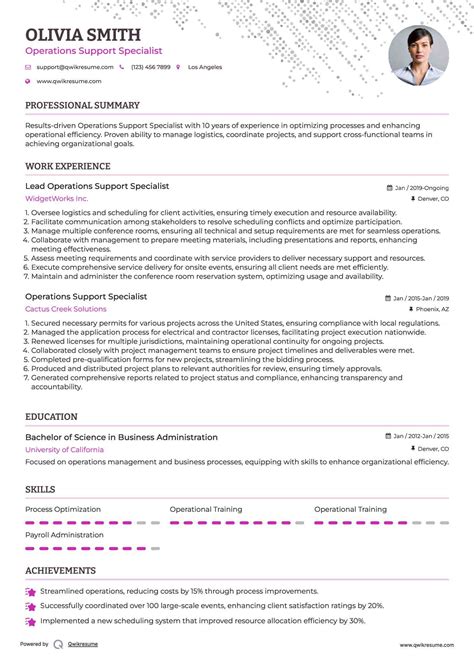 Average Annual Salaries for Operations Support Specialists 17
