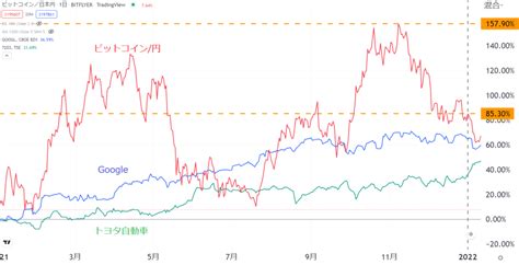 crypto insight powered