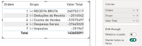 Como Criar DRE No Power BI Passo A Passo Para Criar O Seu