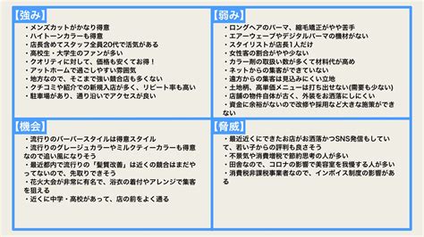 Swot分析は時代遅れ？ 失敗例と【本当に使えるswot分析】のやり方を解説！｜久保真介の公式ブログ