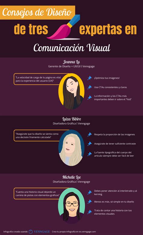 Comunicación Visual Los Mejores Consejos De 3 Expertas En Design