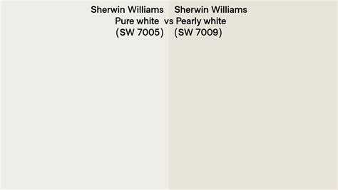 Sherwin Williams Pure White Vs Pearly White Side By Side Comparison