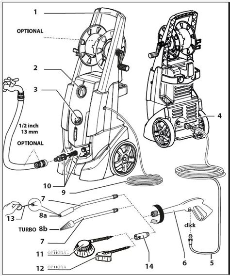 Lavor Giant Pro High Pressure Washer Instruction Manual