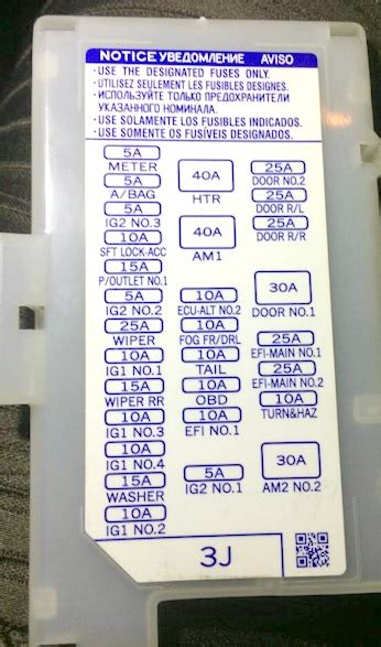 Fuse Box Diagram Toyota Hilux G Fortuner And Relay With Assignment