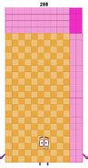 Fanmade Galleries For Other Numberblocks280 289 Numberblocks Wiki