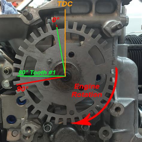 Type 4 Crank Trigger