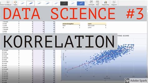 Korrelation Berechnen Data Science Mit Excel 3 YouTube