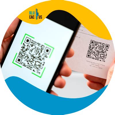 Qr Codes And Their Usefulness In Digital Marketing Strategies