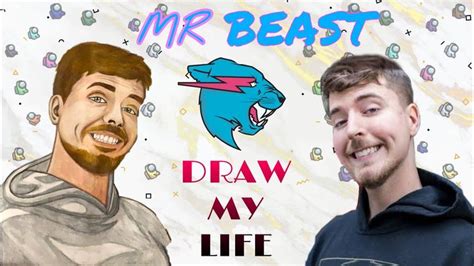 Mrbeast Mr Beast Art Challenge Portrait Drawing