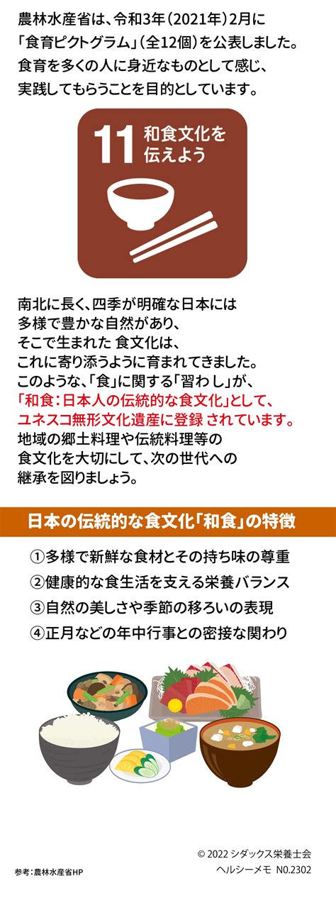 【食育ピクトグラム】11 和食文化を伝えよう シダックスのコラム