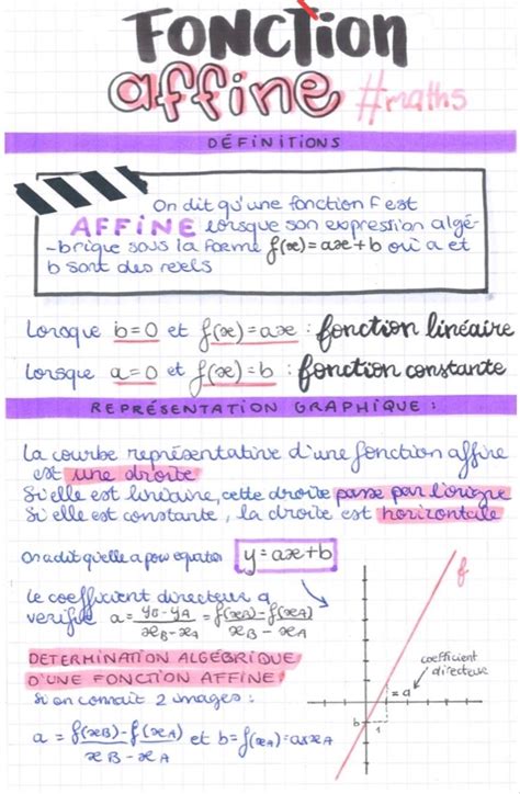 Fiche de révision maths seconde aesthetic fonction affine maths