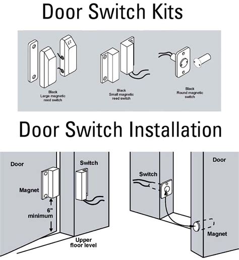 Door Switch Installation Guide RV Windows