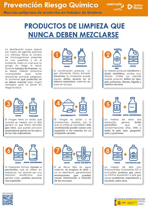 Infografía Productos de limpieza que nunca deben mezclarse 22 02 22