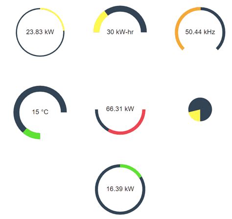 Niagara 4 Svg Gauges Works Software