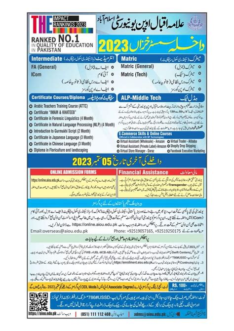 Aiou Islamabad Admissions Spring Semester Apply Online