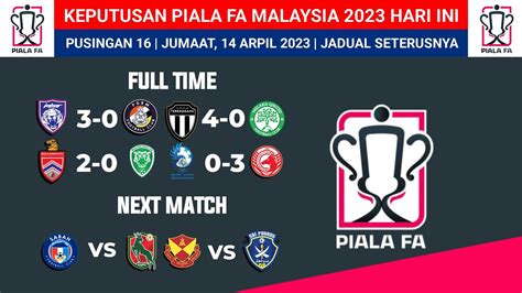 Keputusan Perlawanan Pusingan 16 Piala FA Malaysia 2023 Johor Darul