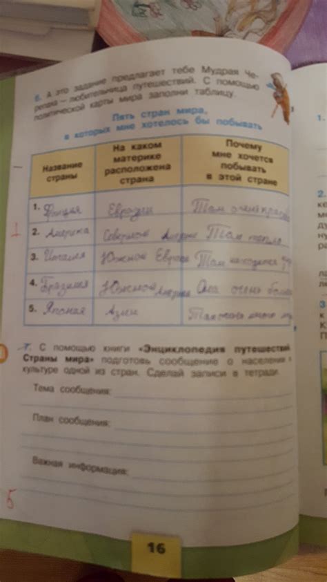 Кубановедение Учебник 3 Класс - 30 Фотo
