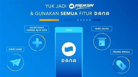 Cara Upgrade DANA Premium: Biaya & Keuntungan
