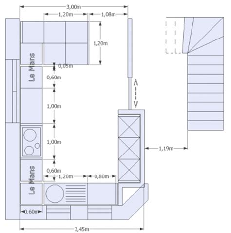 Arbeitsplatten Tiefe