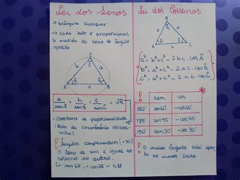 Lei Dos Senos Exerc Cios Braincp