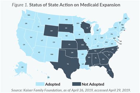 What Kansas Can Learn From Medicaid Expansion In Other States Kansas Health Institute