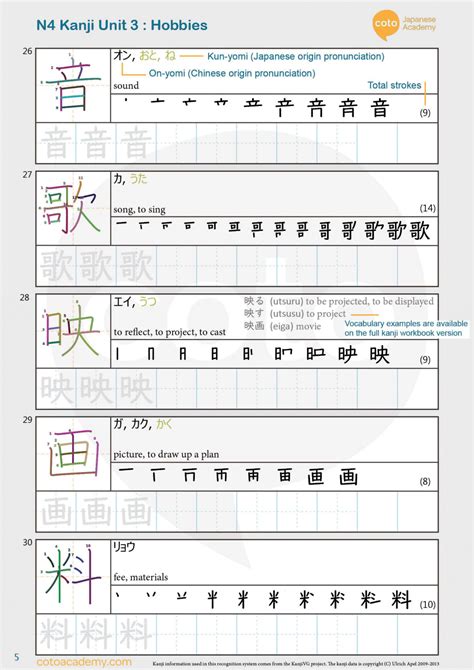 Kanji Worksheet Free PDF Download: JLPT N4 - Unit 3: Hobbies