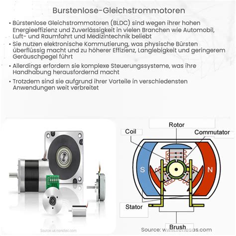 Welche Verschiedenen Arten Von Elektromotoren Gibt Es