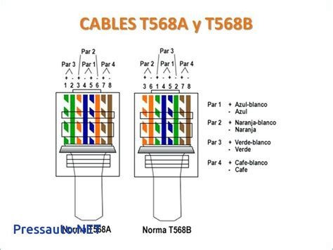 Cat 5 Type B Wiring