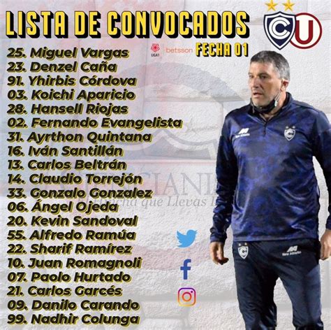 Ciencianista On Twitter Ltimo Lista De Convocados Cienciano Vs