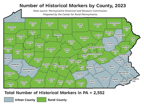 Datagrams Center For Rural Pa