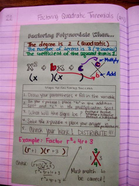 Factoring Quadratics Graphic Organizers Math Love