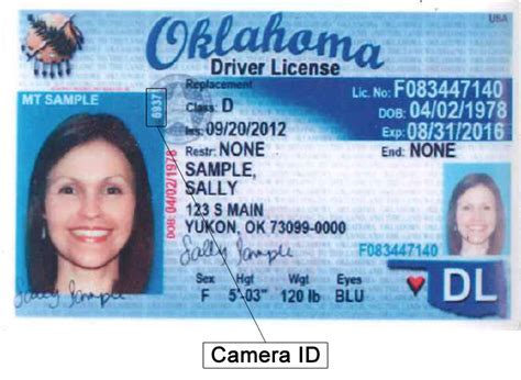 Oklahoma Drivers License Restriction 2 Renewprecision