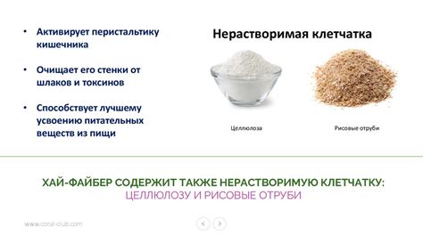 Сбалансированный источник пищевых волокон с ярким ягодно-фруктовым ...