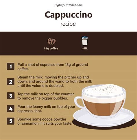 foam  calling craft  irresistible cappuccino   home