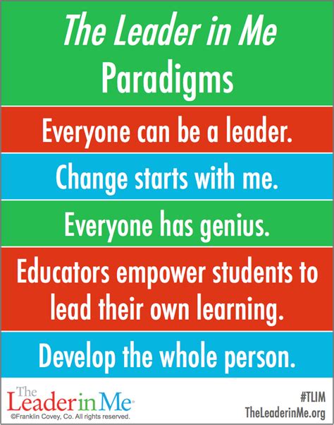 The Leader In Me Paradigms Leader In Me Student Leadership