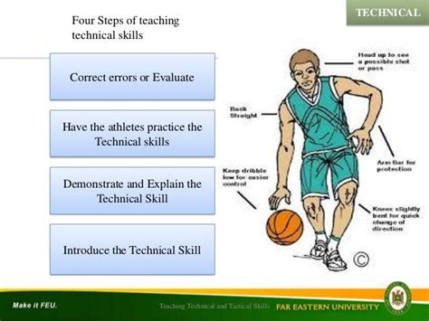 Teaching Technical And Tactical Skills