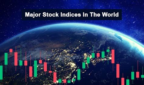 Mastering Market Movements Your Guide To Major Stock Indices Triangle Profits