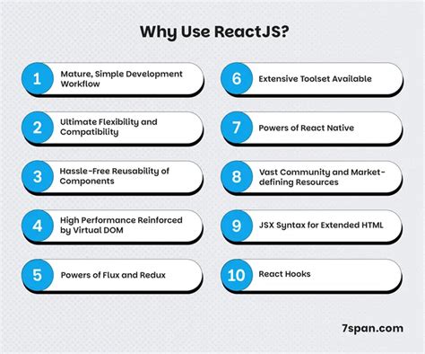 reasons     react  web development