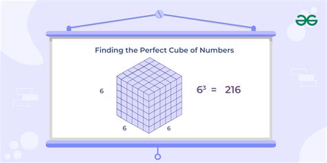 Perfect Cube Of Numbers Definition Formula List And Examples