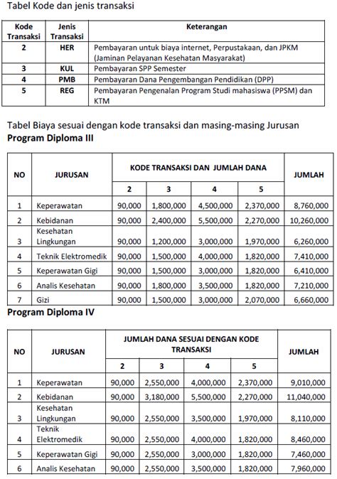 Contoh Brosur Bidan Praktek Swasta Gambaran