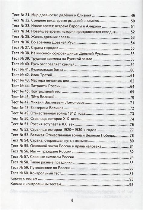 Окружающий мир. 4 класс. Контрольные измерительные материалы ...