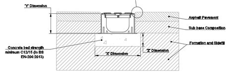 Aco Drain Dimensions - Best Drain Photos Primagem.Org