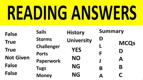 May Ielts Exam Evening Slot Answers And Review May Exam Listening