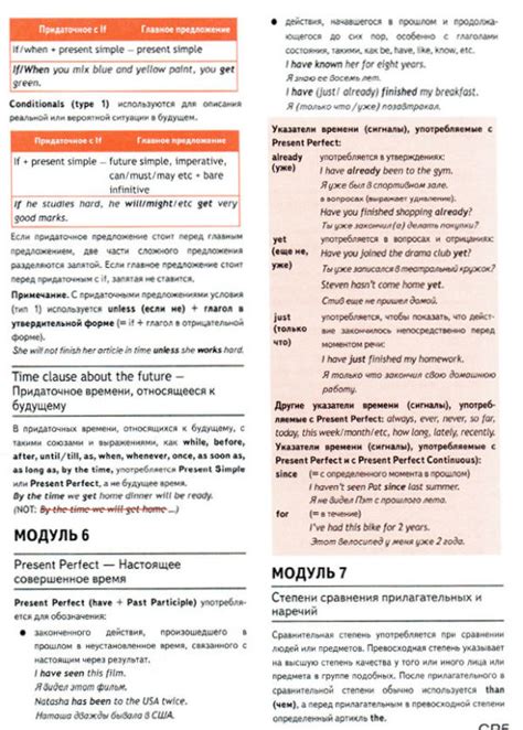 Учебник Spotlight 7. Грамматический справочник