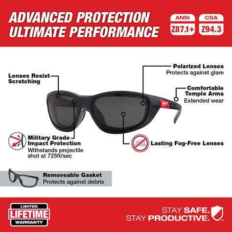 Milwaukee Performance Safety Glasses with Gasket - GME Supply