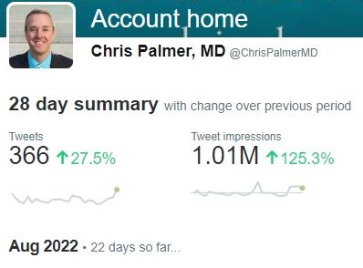 Chris Palmer, MD on Twitter: "THANK YOU to all of my 17K+ followers ...